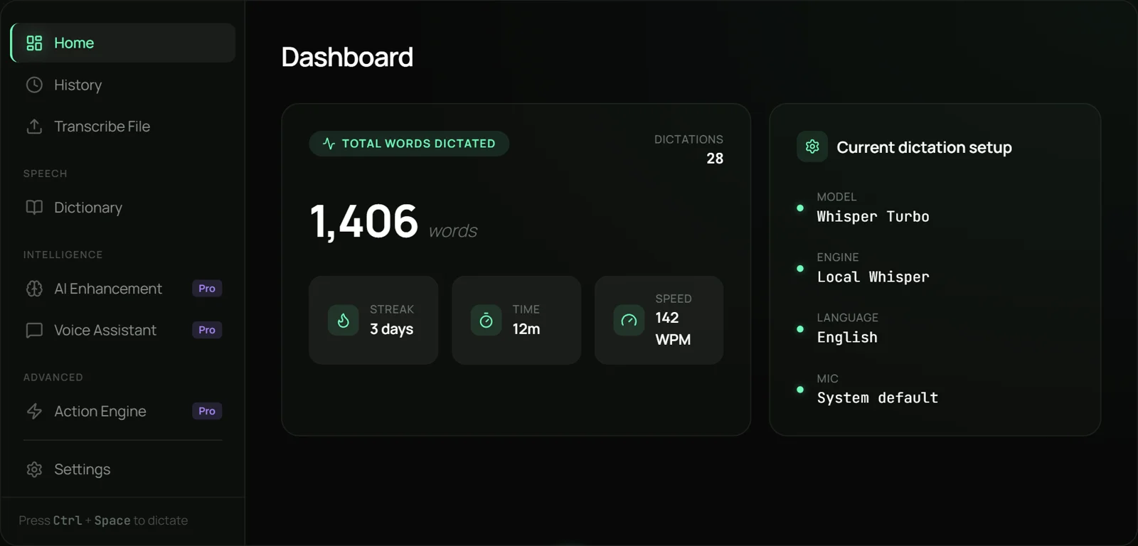 The PrivateTranscribe dashboard: total words dictated, dictation streak, words per minute, and the active local Whisper model and language.